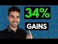 34% Gains in 2 Weeks - CRISPR & SQ - DMM Ep. 3