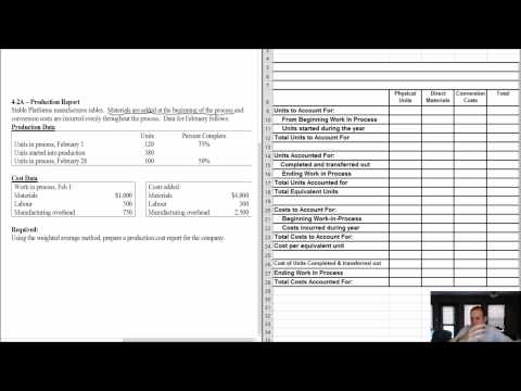 MA Module 4 Video 3 Process Costing and the Production Report Problem 4 2A