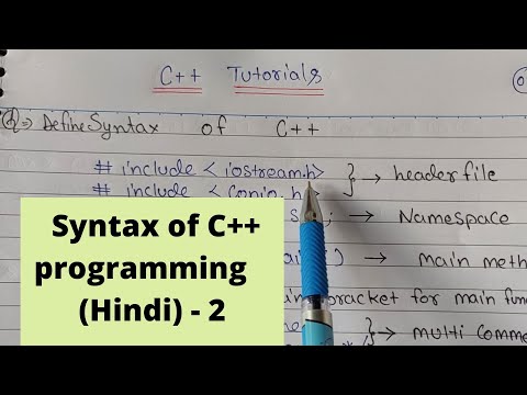 Introduction to C Programming Language Hindi C Tutorial 1