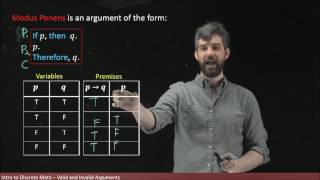 Logical Arguments - Modus Ponens &amp; Modus Tollens