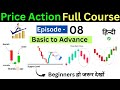 Price Action Free Course Price Action Trading Full Course In Hindi Part 8 Sunil NC Investor