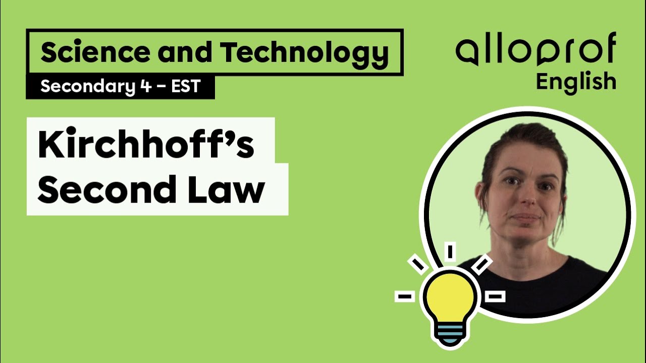 Kirchhoff’s Second Law