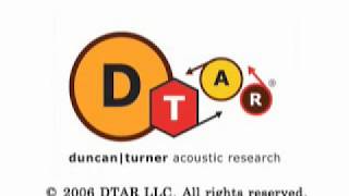 Video thumbnail for D-TAR Mama Bear Digital Acoustic Guitar Preamp REVIEW by The Fixologist