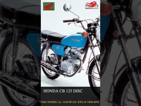 Honda CB 125 Disc - Video 1