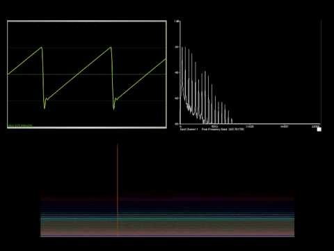 Low Pass Filter Visualization