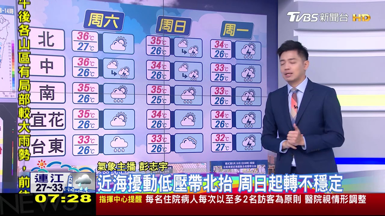 7月仍沒颱風生成！今各地悶熱　午後山區防大雨