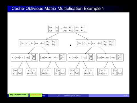 SENG 475 Lecture 25 (2019-07-03) — Cache-Efficient Algorithms, Concurrency