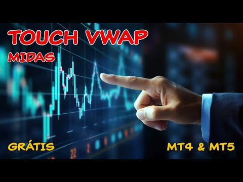 Video Touch VWAP MT5