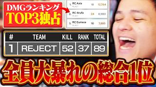 【総合1位】ダメージランキングTOP3独占に2連チャンピオンと大暴れしたREJECT【Euriece/ユリース/4rufa/Axis/Wabu/APEX】