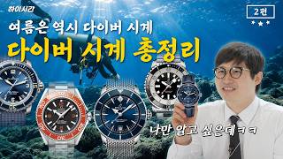 유튜브이미지