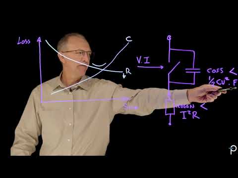 What is GaN (Gallium Nitride)? Power Integrations Explains GaN Technology - Part 1