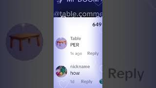 GUY.exe - Superfruit  #music #edit #lyrics #song