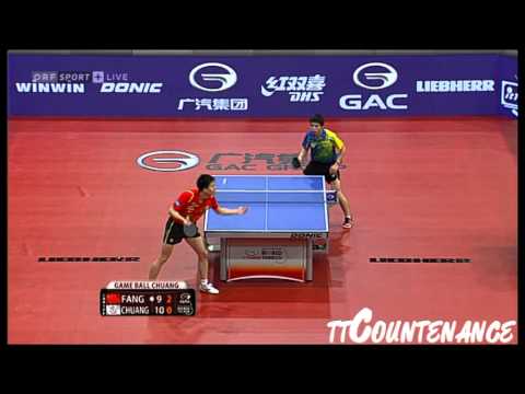 Austrian Open: Fang Bo-Chuang Chih Yuan