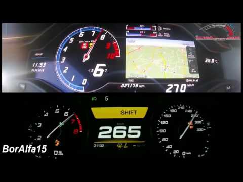 Lamborghini Huracan Vs Alfa Romeo Giulia QV !!! [ ACCELERATION ]