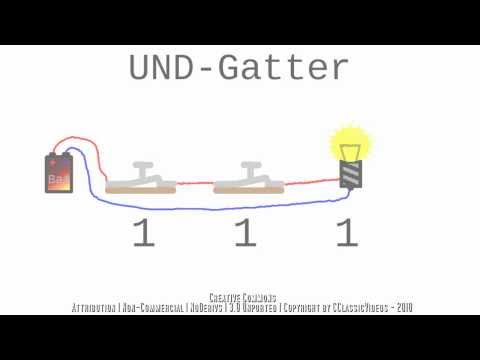 Logische Verknüpfungen / Logikgatter - Grundlagen