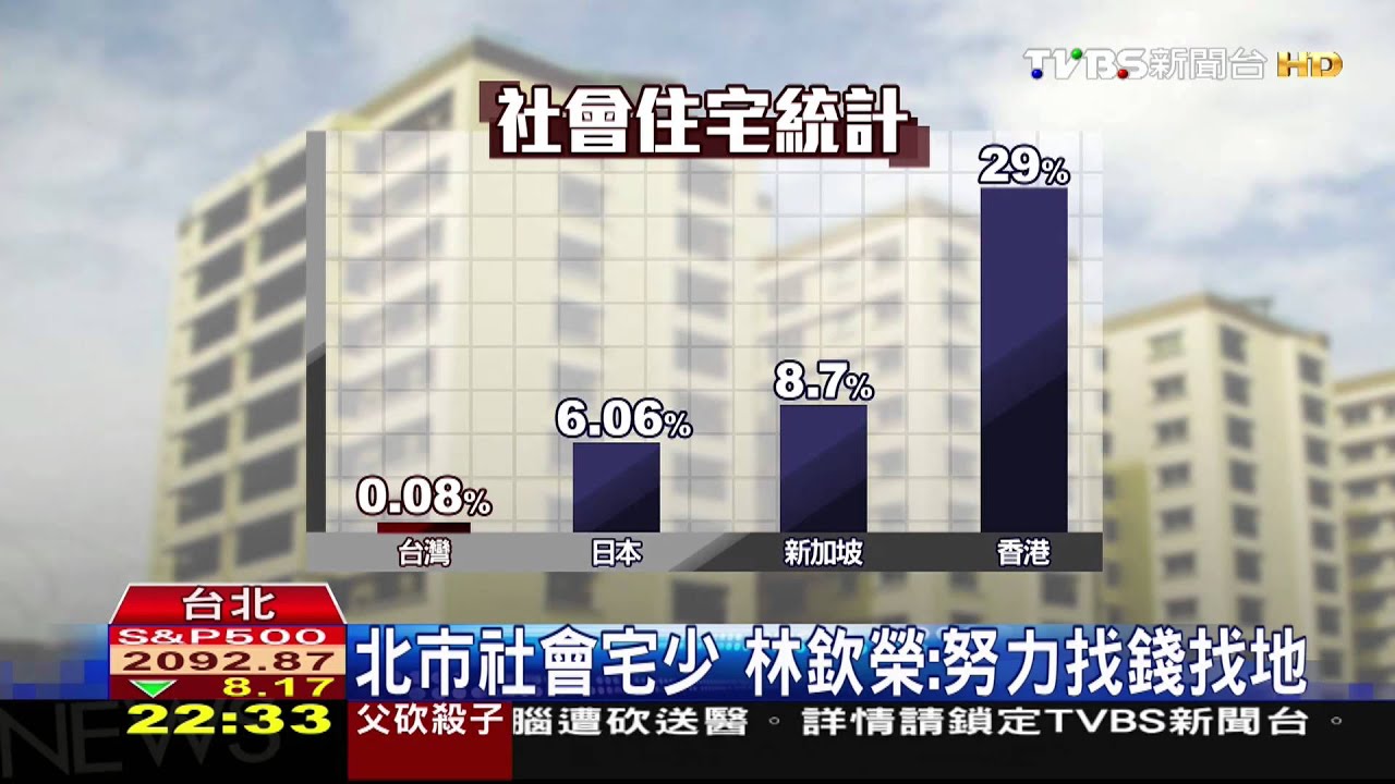 世大運選手村社會宅 雙北市「對半分」