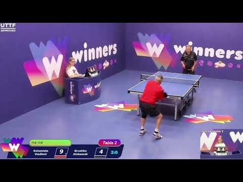 Winners League  08.07.21    Kolomiets Vladimir - Grushko Aleksandr  12:00