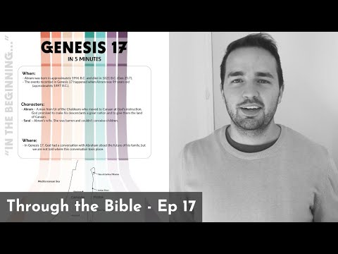 Genesis 17 Summary in 5 Minutes - 5MBS