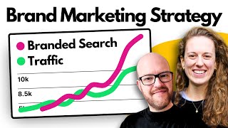 How To Create an Effective Brand Marketing Strategy