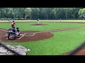 Pitching (Pitch mix) Summer 2021