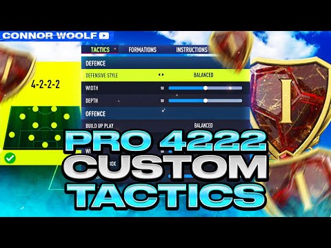 the BEST META CUSTOM TACTICS on FIFA 22 🔥 POST PATCH 4222 CUSTOM TACTICS