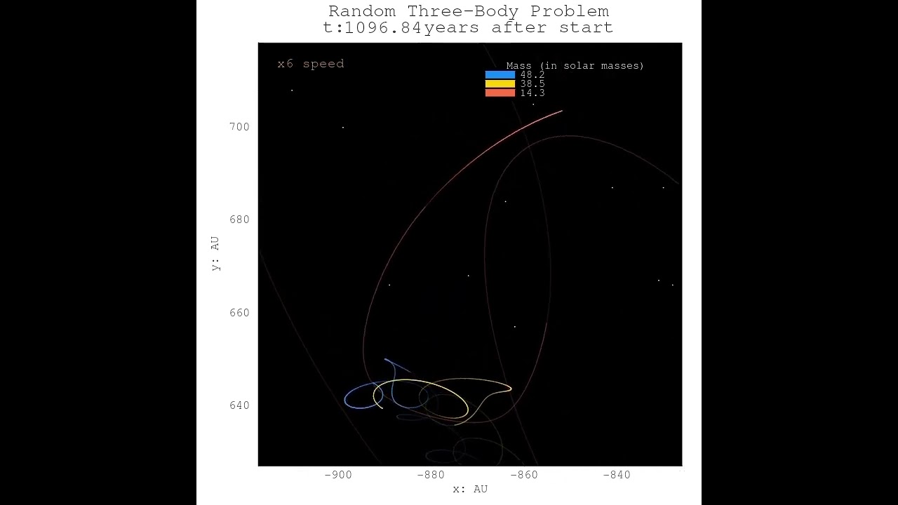 Full version for 2/8/2024