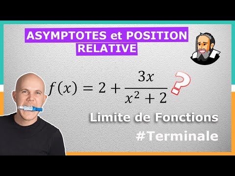 LIMIT: ASYMPTOTES and Relative Positions - Solved Exercise - Final Year
