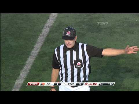 CFL Ref Explanation