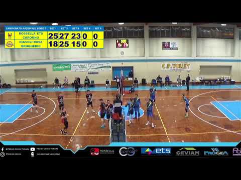 4^ Giornata - Rossella ETS Caronno vs Diavoli Rosa