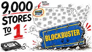 The Rise and Fall of Blockbuster | Why a $6 Billion Giant Collapsed