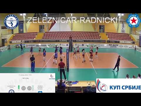 1/8 FINALA KUPA SRBIJE ZELEZNICAR-RADNICKI
