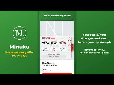 Minuku — Offer Scorer video thumbnail