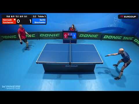 20:05 Hennadii Yurchenko 2-3 Serhii Skachenko 12.05.2023 TT Euro.Cup Ukraine Master. Table 3
