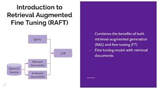 Retrieval Augmented Fine Tuning (RAFT) in LLM Explained