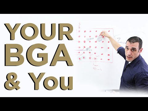 Your BGA and You | PCB Layout
