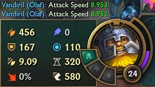 [閒聊] Olaf使用了歐拉歐拉