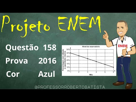 ENEM 2016 - Matemática Questão 158 (Um dos grandes desafios do Brasil é o gerenciamento dos seus)