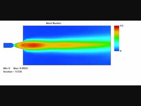 L10K Rocket Engine  - CFD Simulation