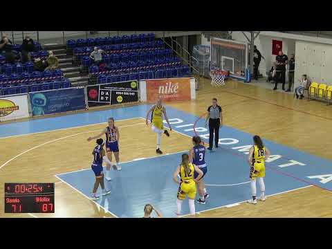 Slovanka MB - YOUNG ANGELS Košice