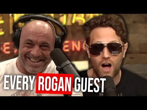 Appears on Joe Rogan Experience Once