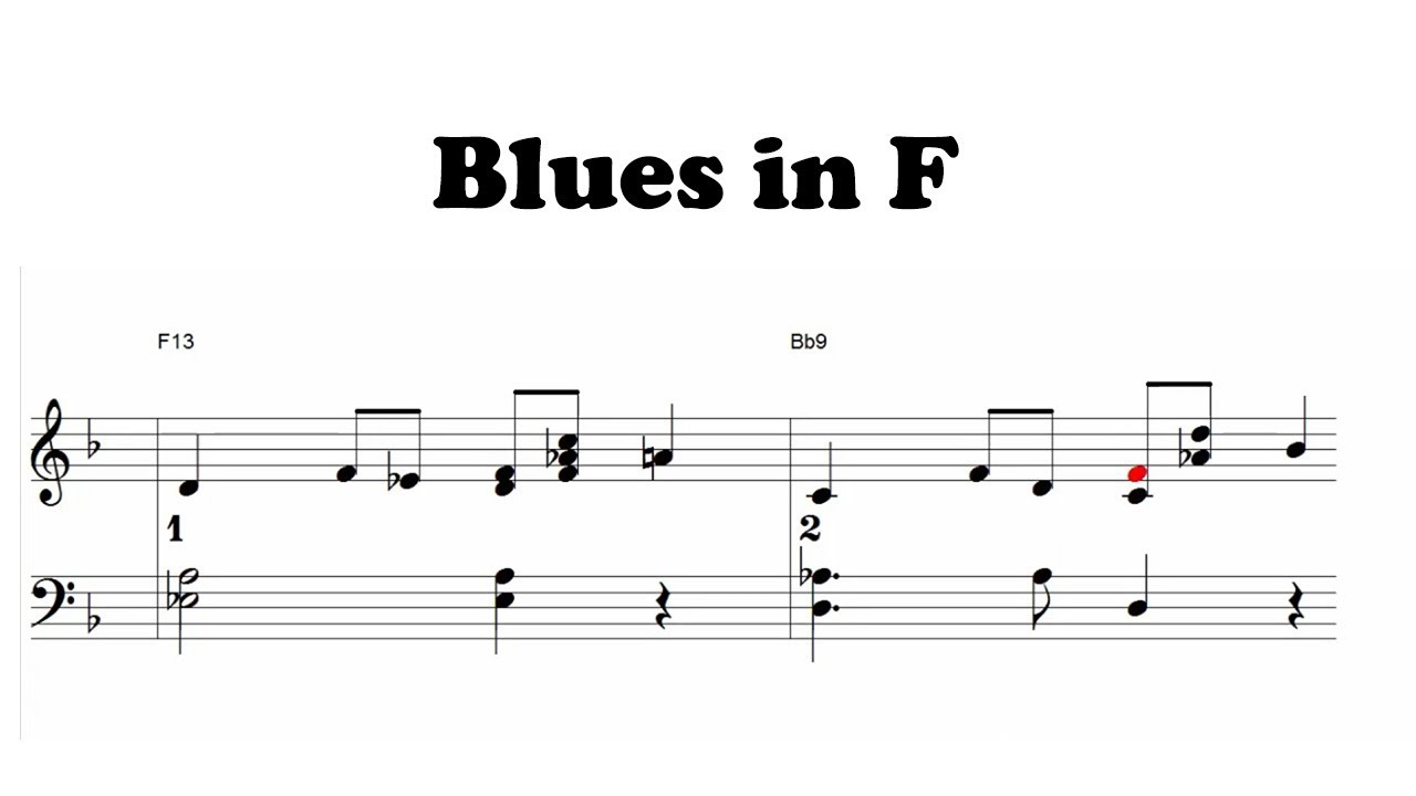Blues in F - jazz standard - Piano sheet music | PDF download