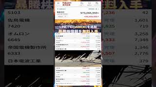 #日本株 #株初心者 #株式投資 #投資の勉強 #資産運用 #お金の勉強 #資産形成 #配当金活 #長期投資