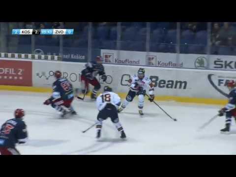 NČ 7.kolo Krásny ,,no-look,, gól Denisa Parshina