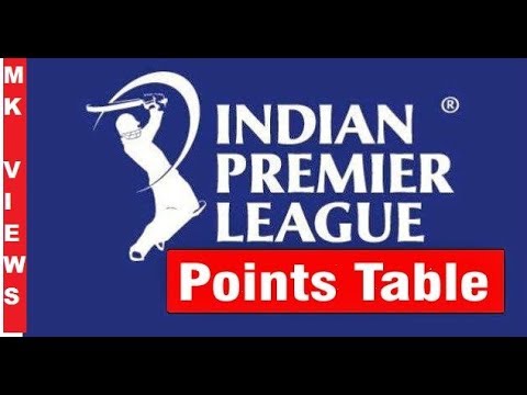 download lagu mp3 mp4 Ipl Today Match Point Table, download lagu Ipl Today Match Point Table gratis, unduh video klip Ipl Today Match Point Table
