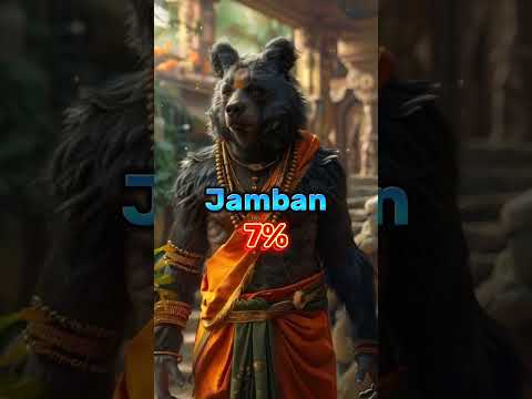 💥🔥Who Can Defeat Indrajit In Ramayan 💯💥#shorts #ramayan #indrajit #ram #hanuman #viral