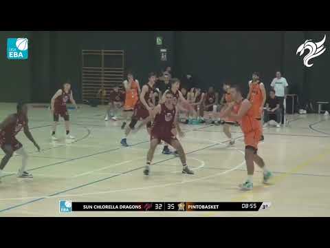 LIGA EBA | Así juega Alberto López