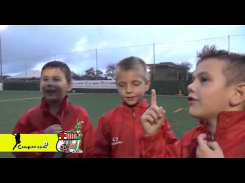 immagine di anteprima del video: Leva 2008 Campionissimi (stagione 2015-2016)