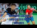Federico Delbonis Vs Ivo Karlovic - Davis Cup 2016 Final (Highlights HD)