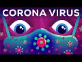 Das Coronavirus Erklärt Was Du Jetzt Tun Solltest