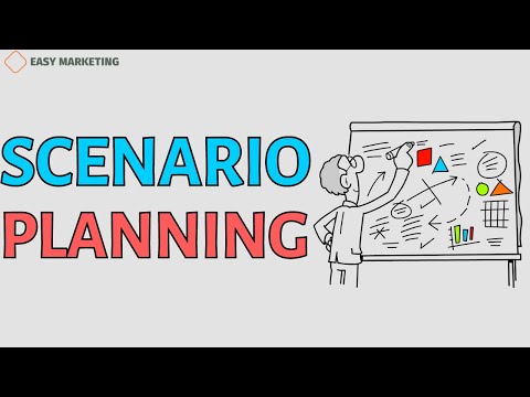 Scenario Planning in marketing